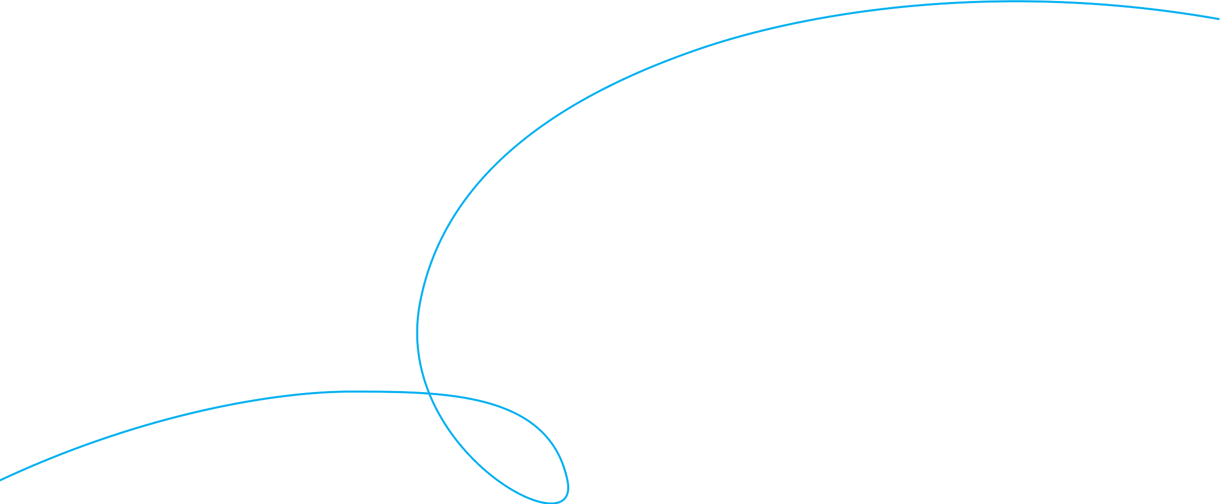 Linha artística Victória Brasil